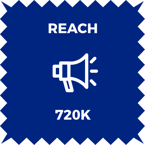 The total reach of the Mad Mad Sale campaign was 720K.
